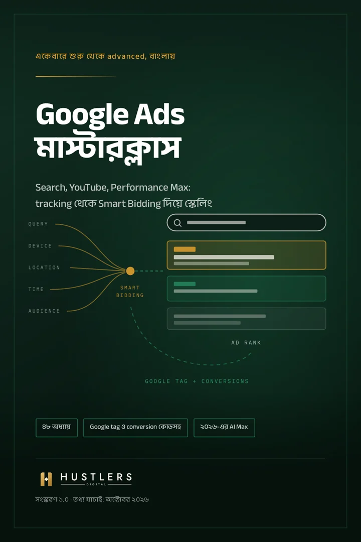Google Ads মাস্টারক্লাস বইয়ের প্রচ্ছদ