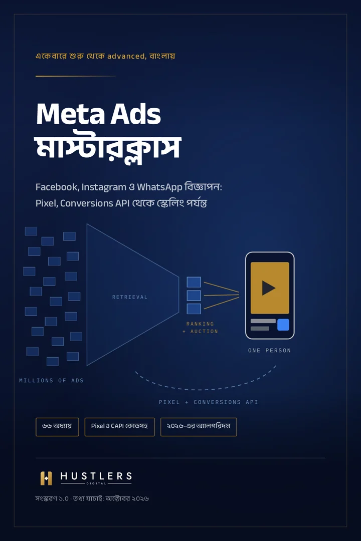 Meta Ads মাস্টারক্লাস বইয়ের প্রচ্ছদ