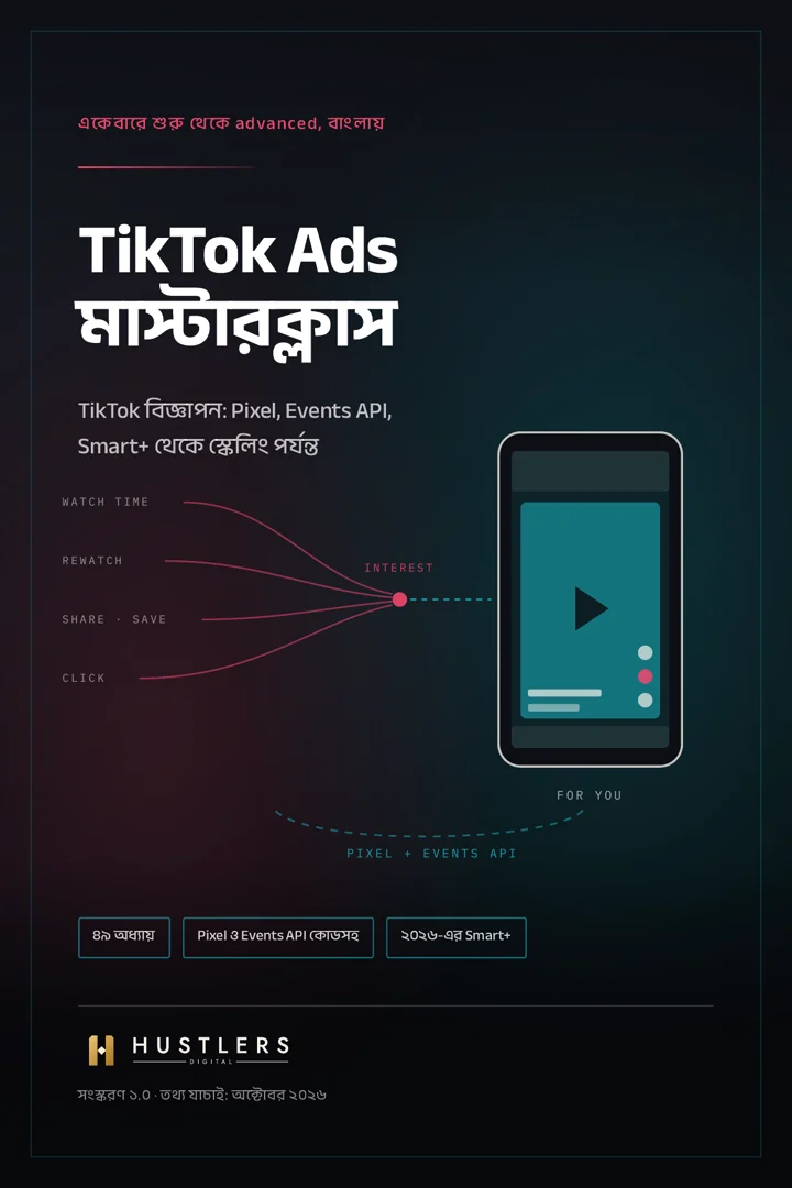 TikTok Ads মাস্টারক্লাস বইয়ের প্রচ্ছদ